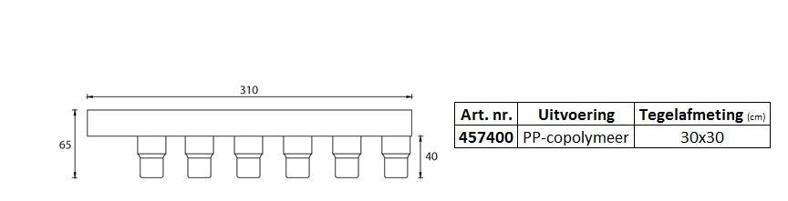 Maatschets van tegelbladvanger